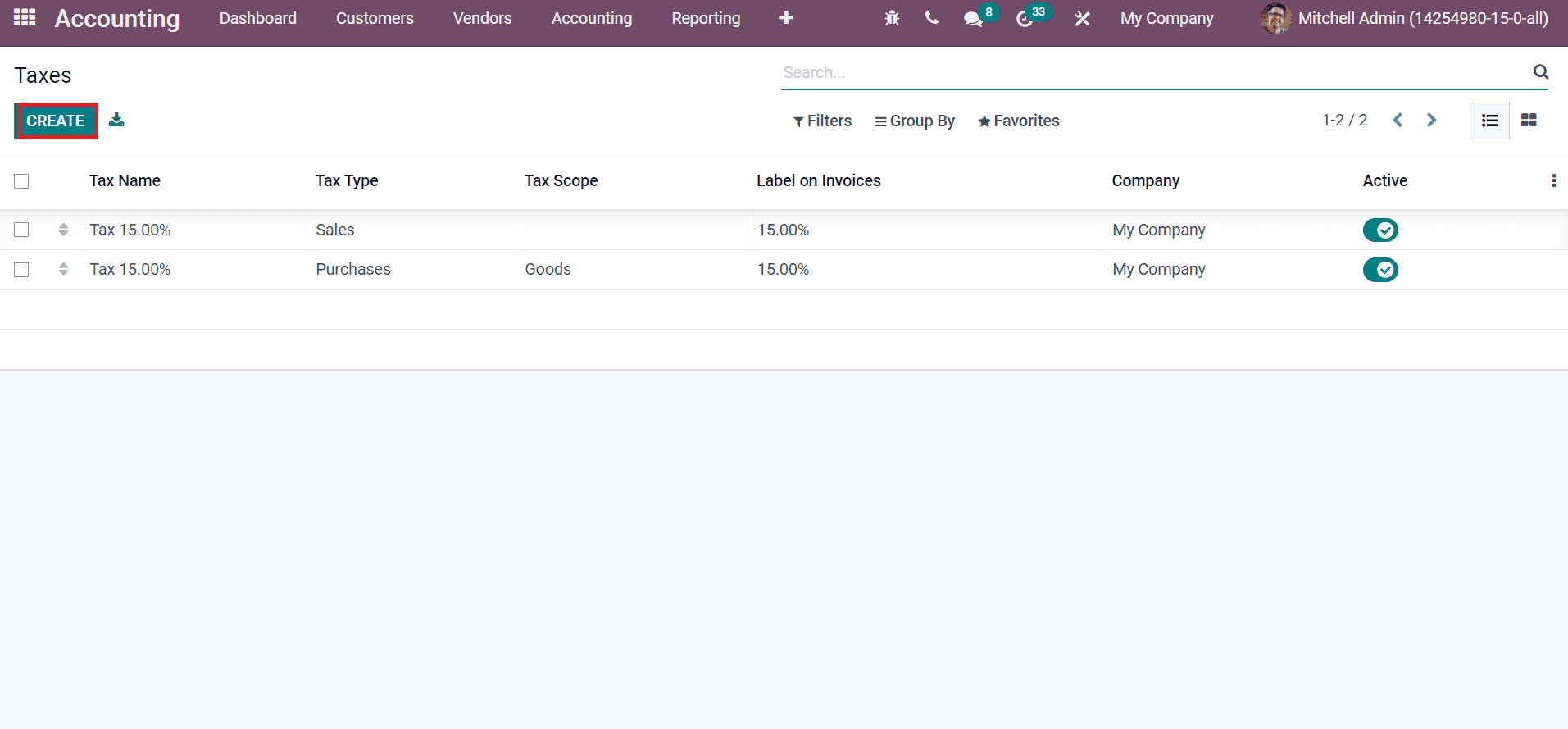 how-to-create-a-new-company-with-odoo-15-platform-cybrosys