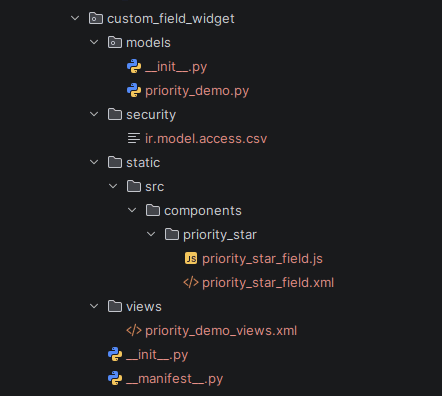 How to Create a New Field Component in Odoo 19-cybrosys
