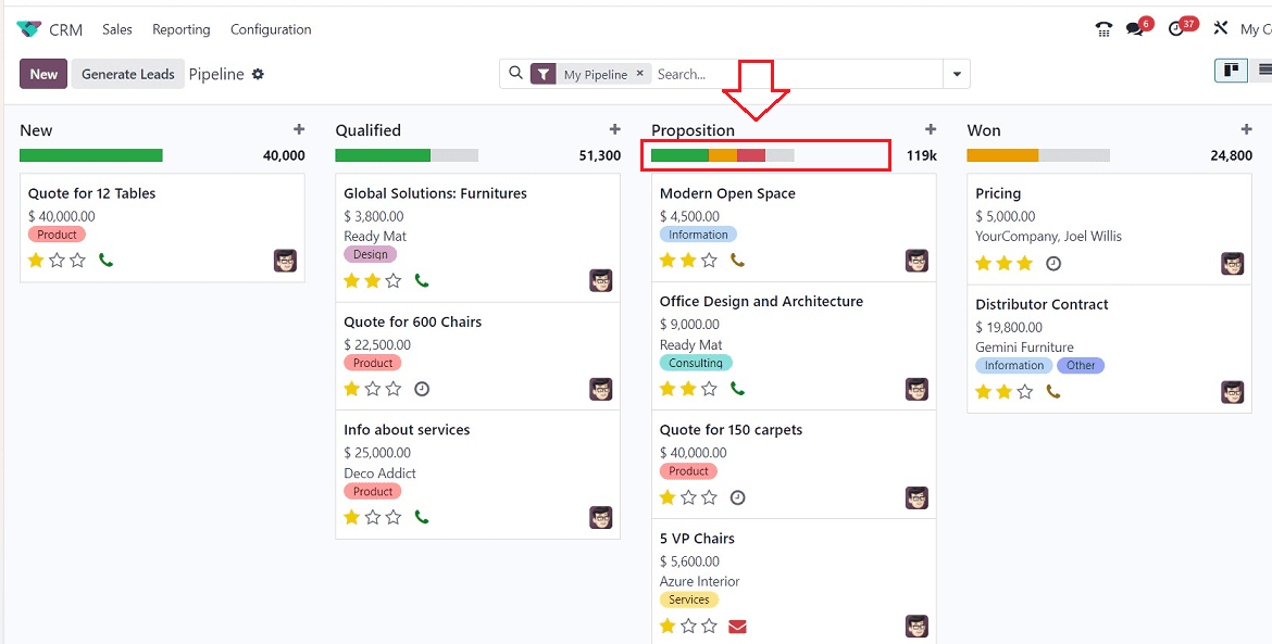 how-to-create-a-new-stage-opportunity-and-articles-in-odoo-17-crm-14-cybrosys