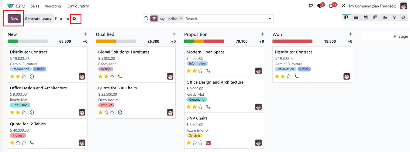 how-to-create-a-new-stage-opportunity-and-articles-in-odoo-17-crm-2-cybrosys