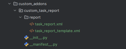 How to Create a PDF Report in Odoo 19-cybrosys