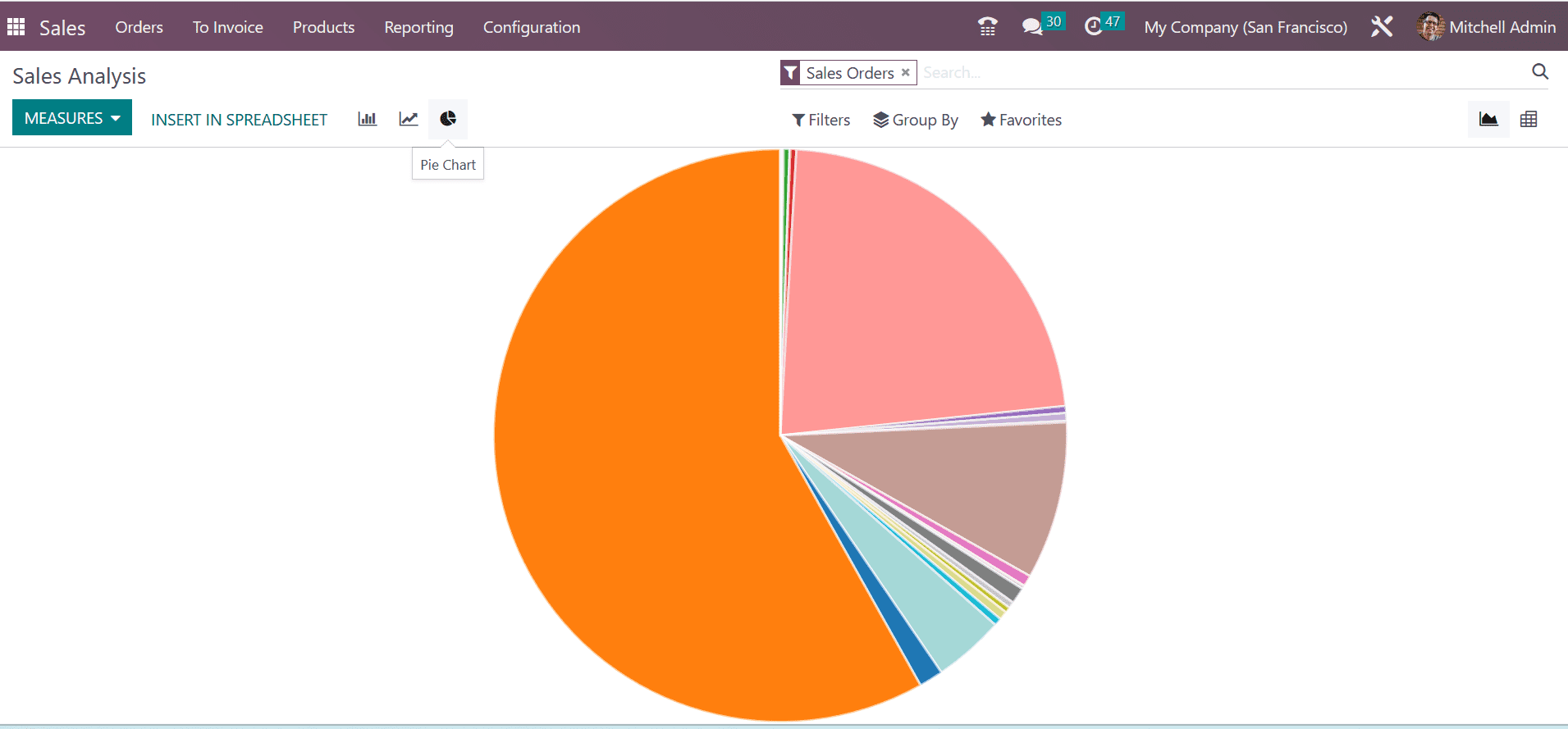 how-to-create-a-report-in-odoo-16-sales-app-4-cybrosys