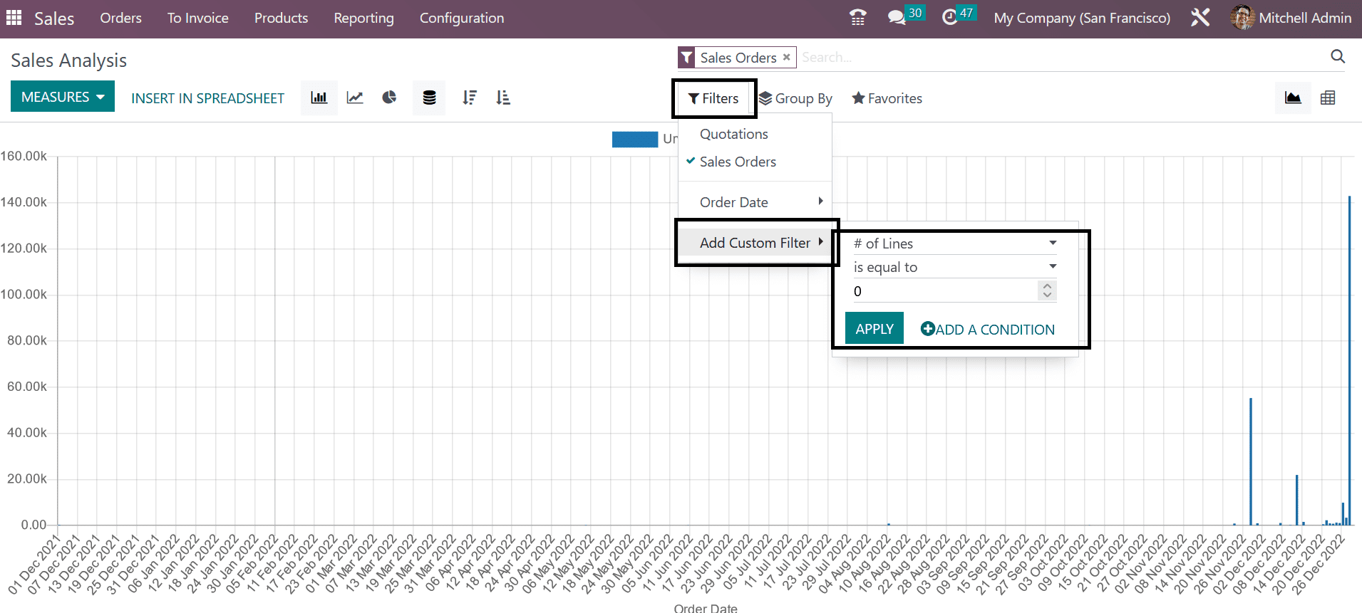 how-to-create-a-report-in-odoo-16-sales-app-6-cybrosys