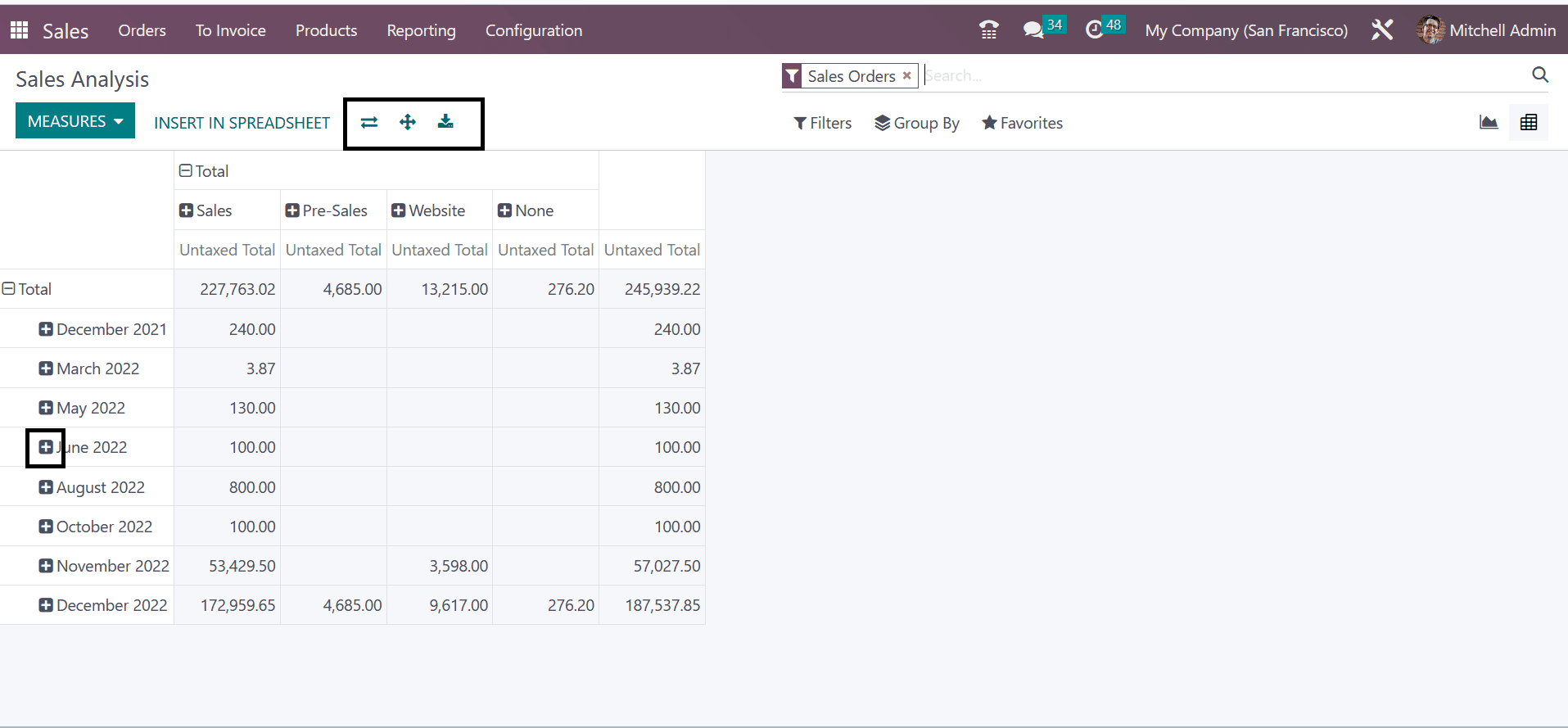 how-to-create-a-report-in-odoo-16-sales-app-7-cybrosys