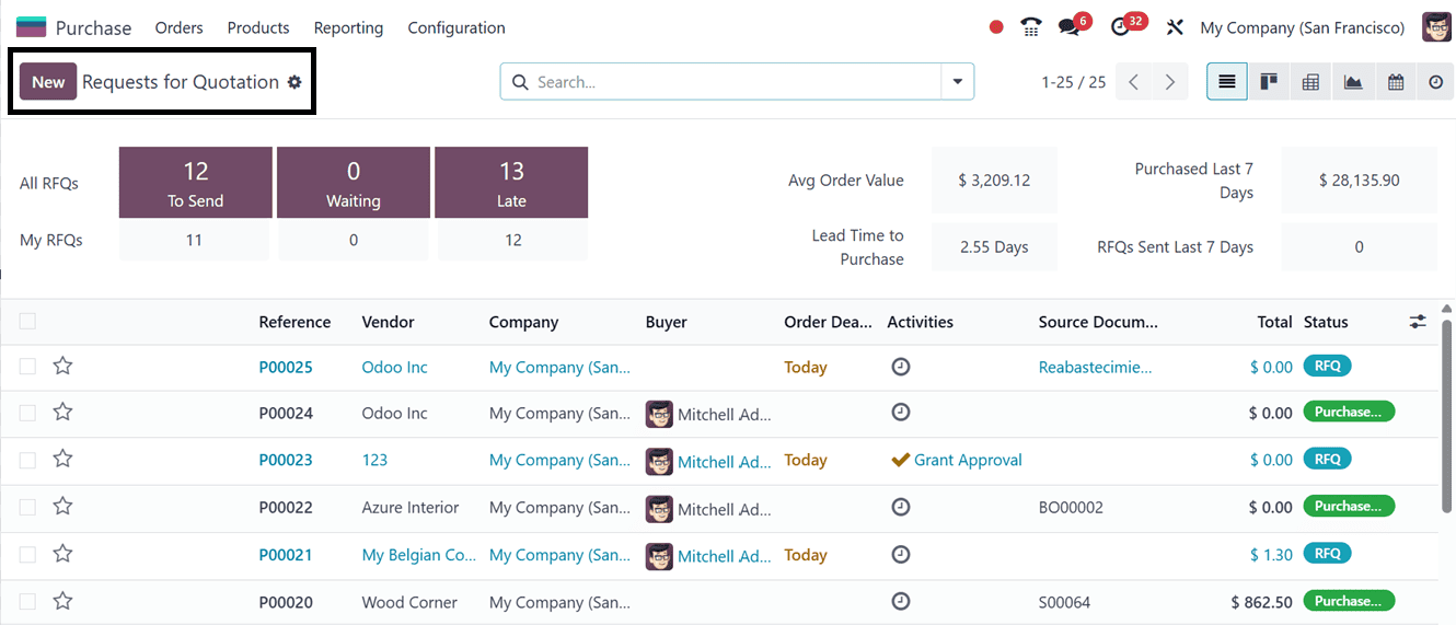 How to Create a Request for Quotation in Odoo 18 Purchase-cybrosys