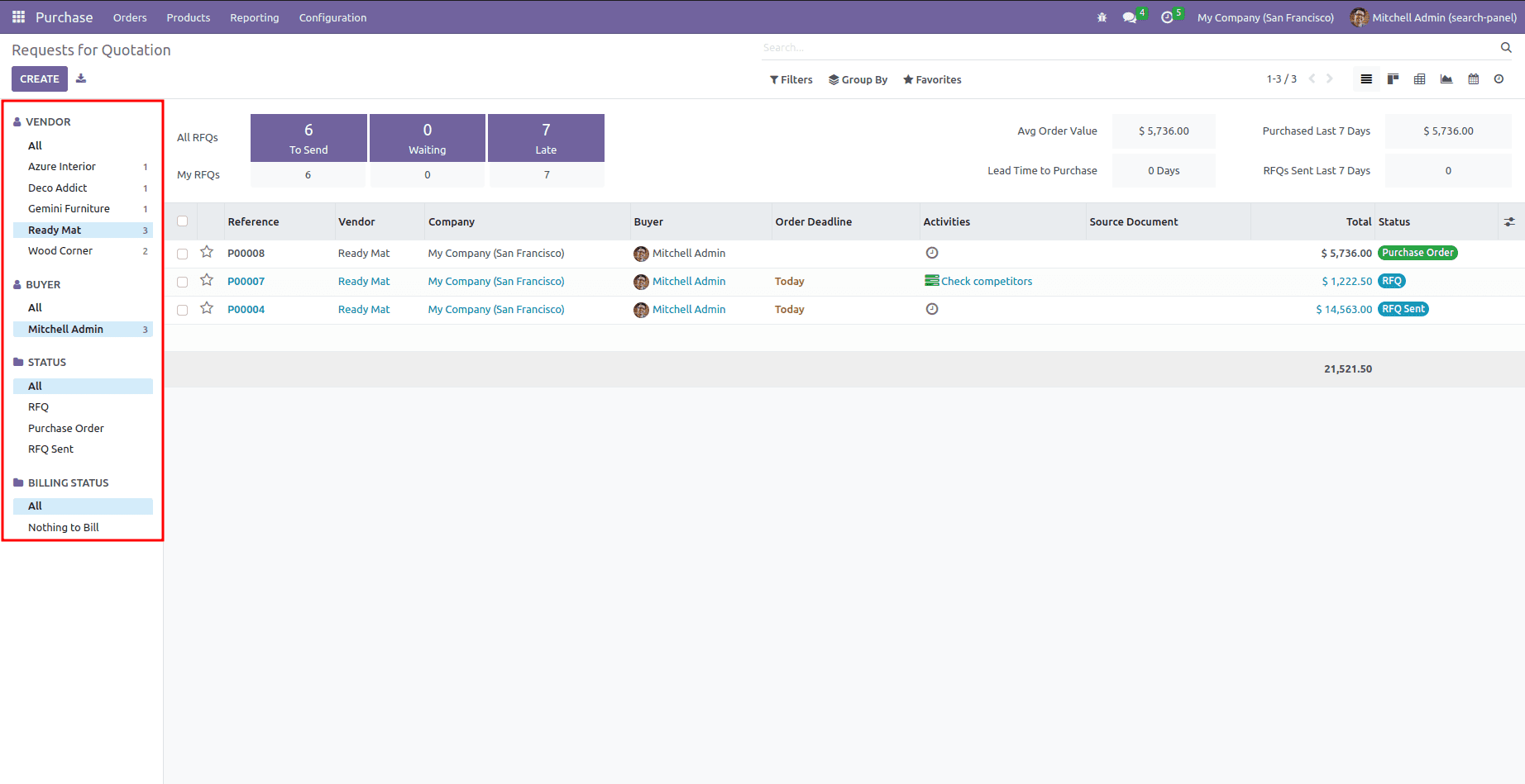 how-to-create-a-search-panel-in-odoo-16-4-cybrosys