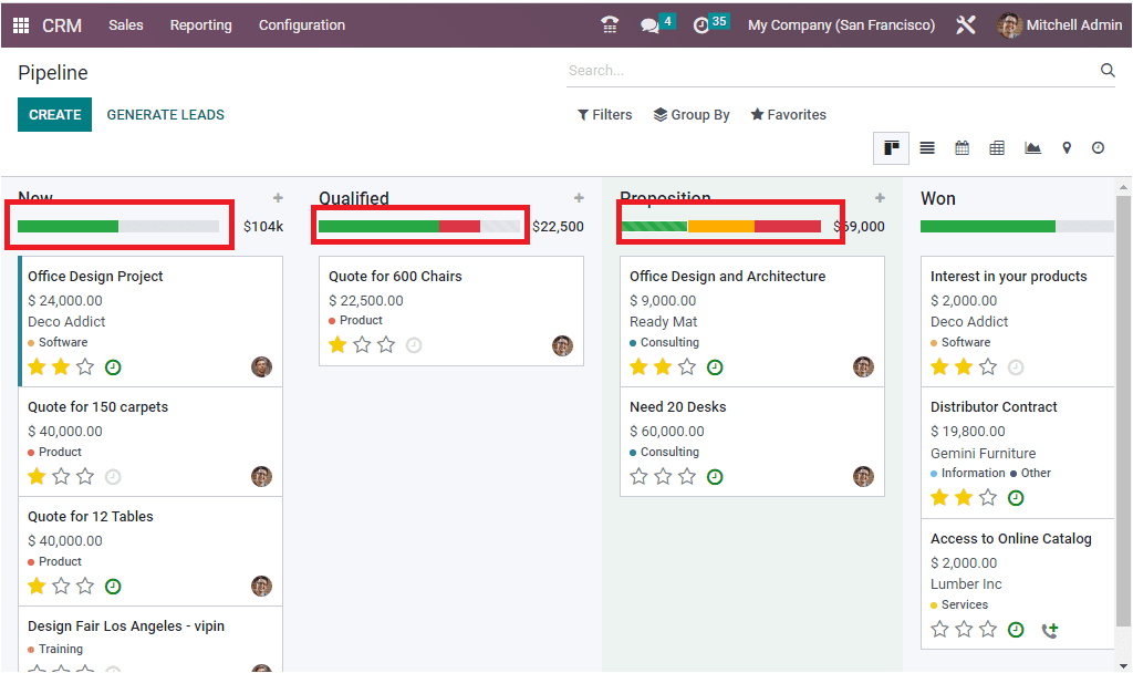 how-to-create-a-stage-or-pipeline-in-the-odoo-16-crm-15-cybrosys