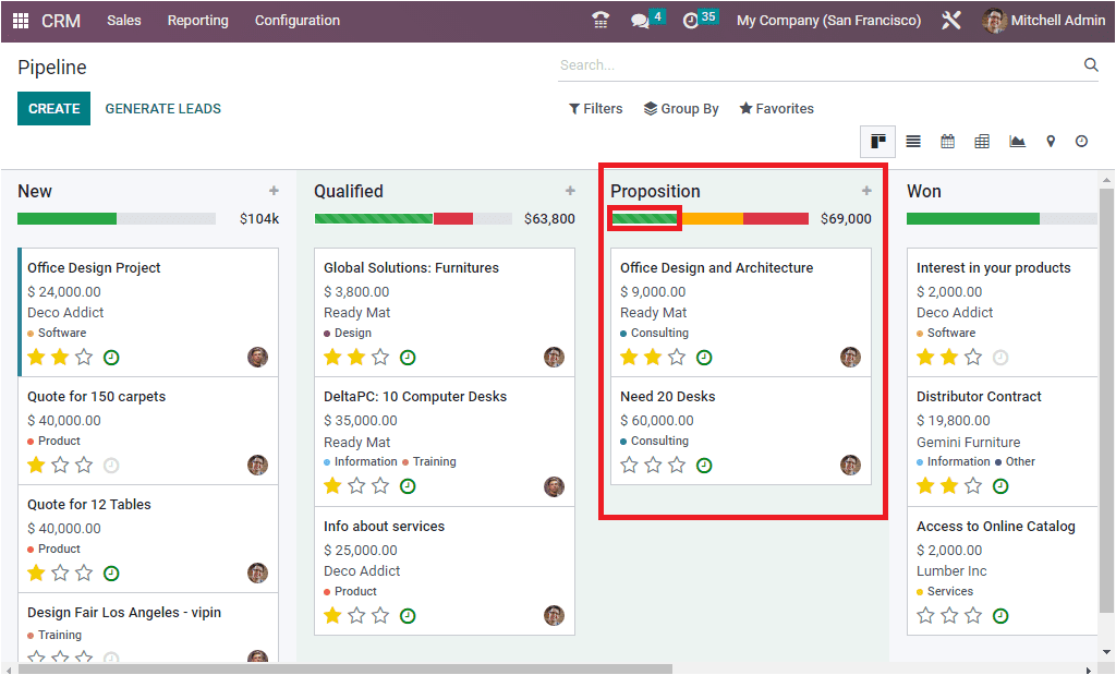 how-to-create-a-stage-or-pipeline-in-the-odoo-16-crm-16-cybrosys