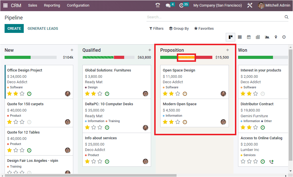 how-to-create-a-stage-or-pipeline-in-the-odoo-16-crm-17-cybrosys