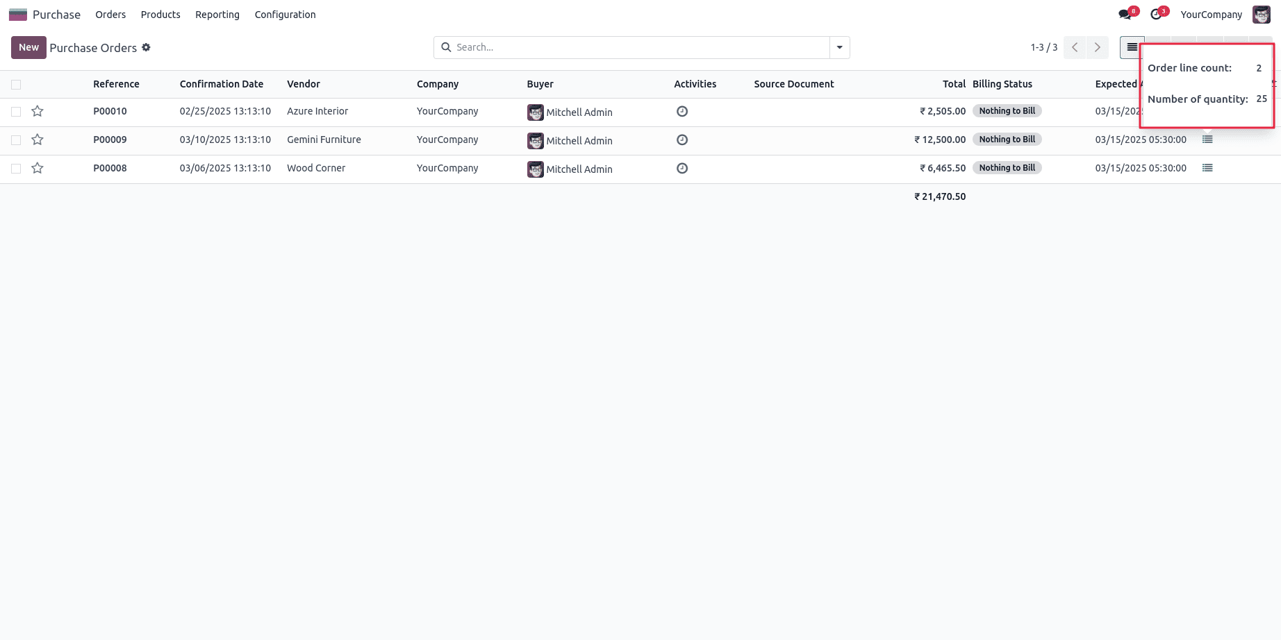 How to create a view widget in Odoo 18-cybrosys