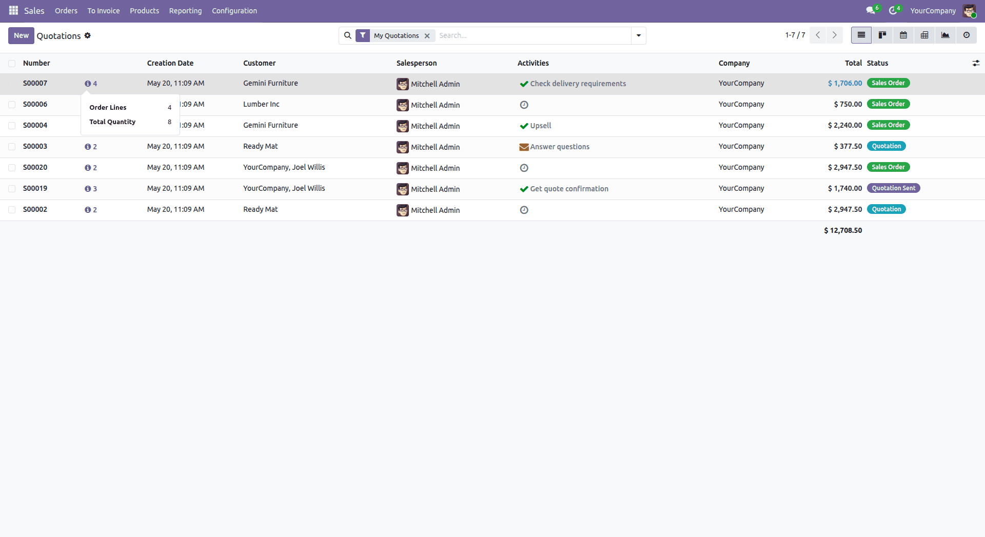 How to Create a View Widget in Odoo 19-cybrosys