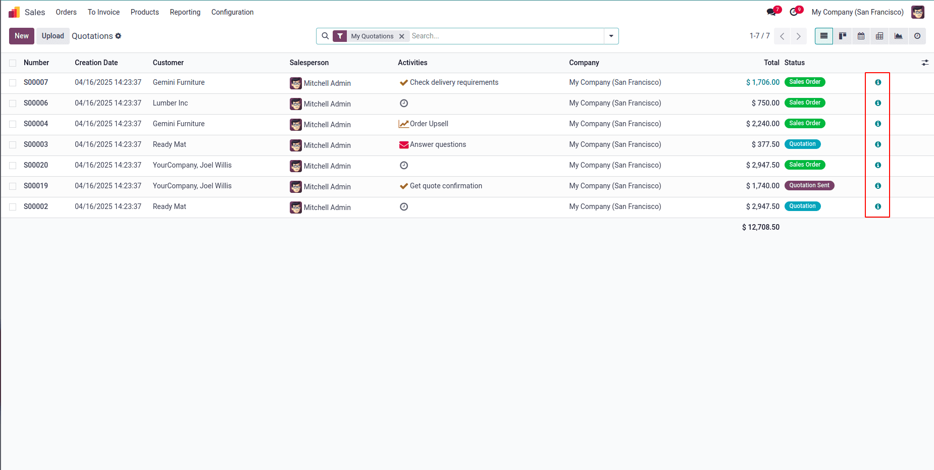 How to Create a Widget in Odoo 18-cybrosys