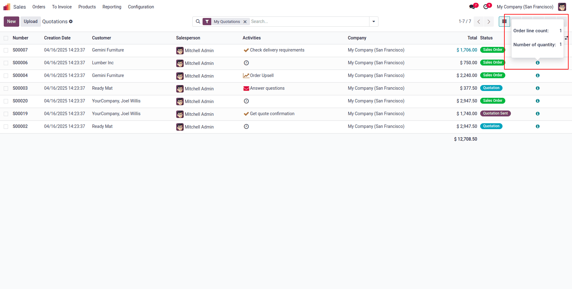 How to Create a Widget in Odoo 18-cybrosys