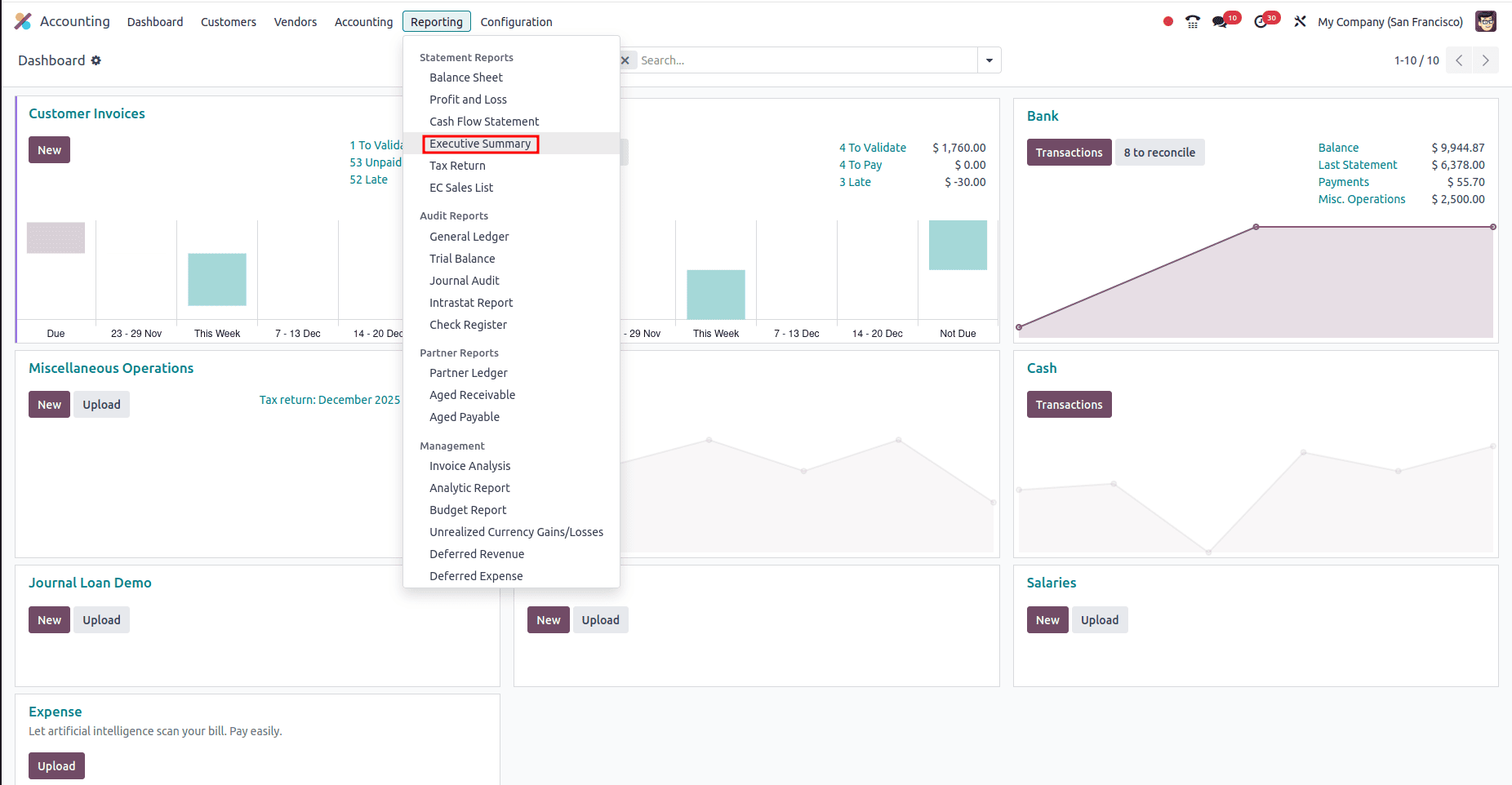 How to Create an Effective Executive Summary in Odoo 18 Reports-cybrosys