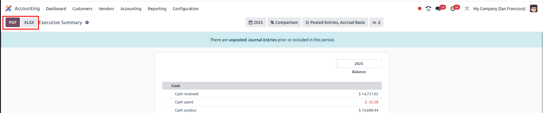How to Create an Effective Executive Summary in Odoo 18 Reports-cybrosys