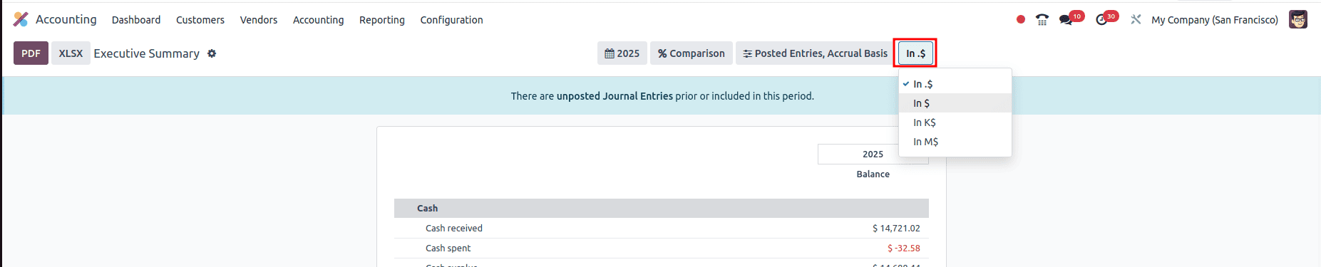 How to Create an Effective Executive Summary in Odoo 18 Reports-cybrosys
