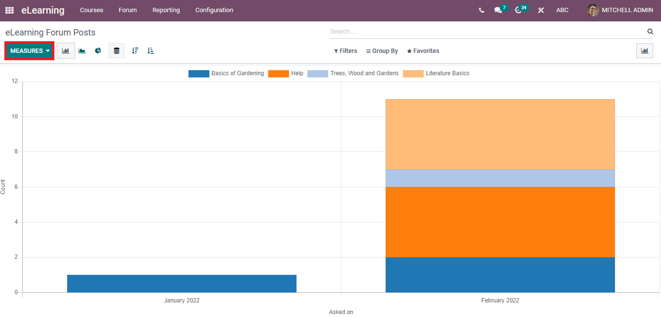 how-to-create-an-elearning-forums-in-the-odoo-15-elearning-module