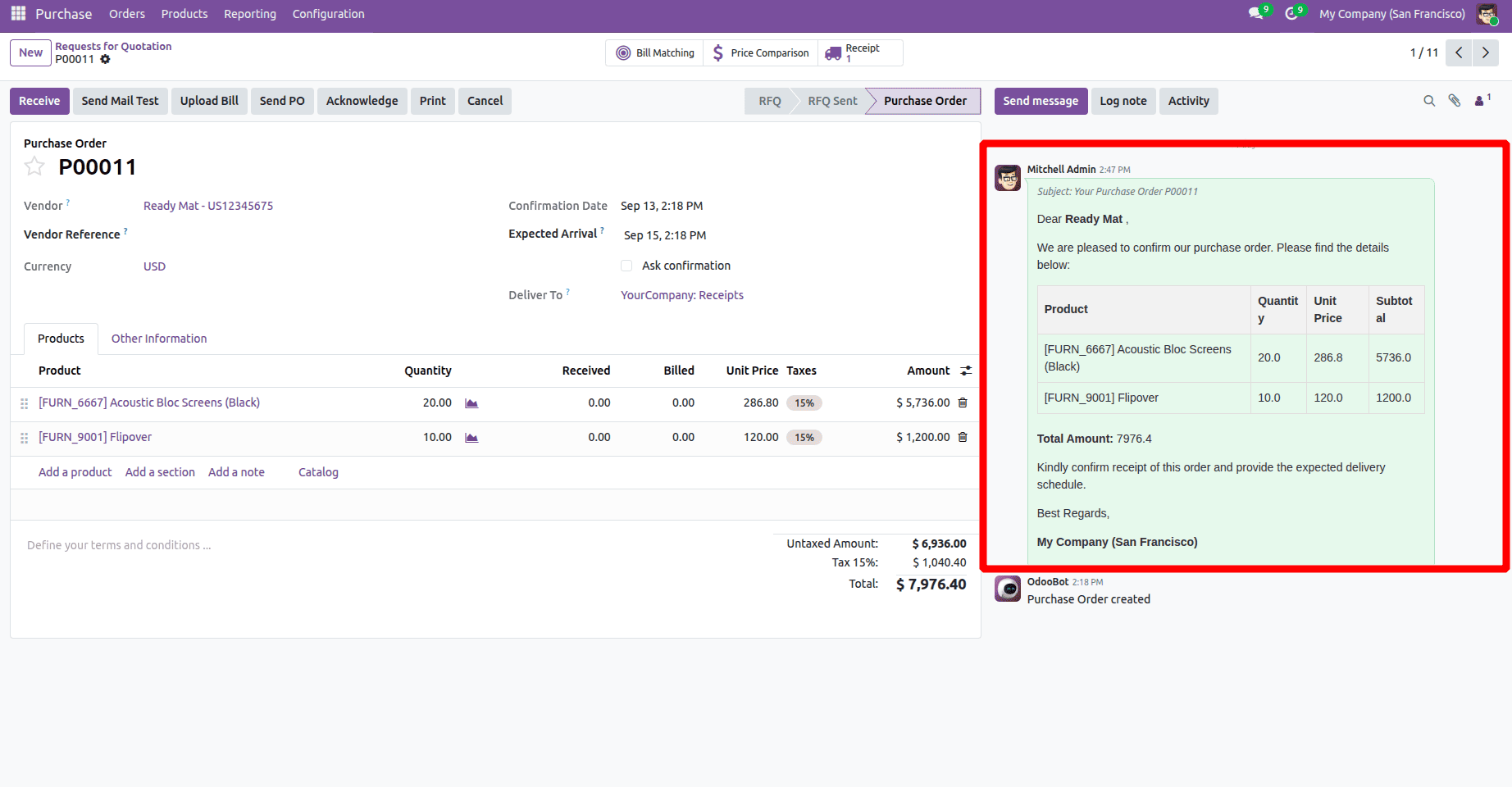 How to Create an Email Template in Odoo 19-cybrosys