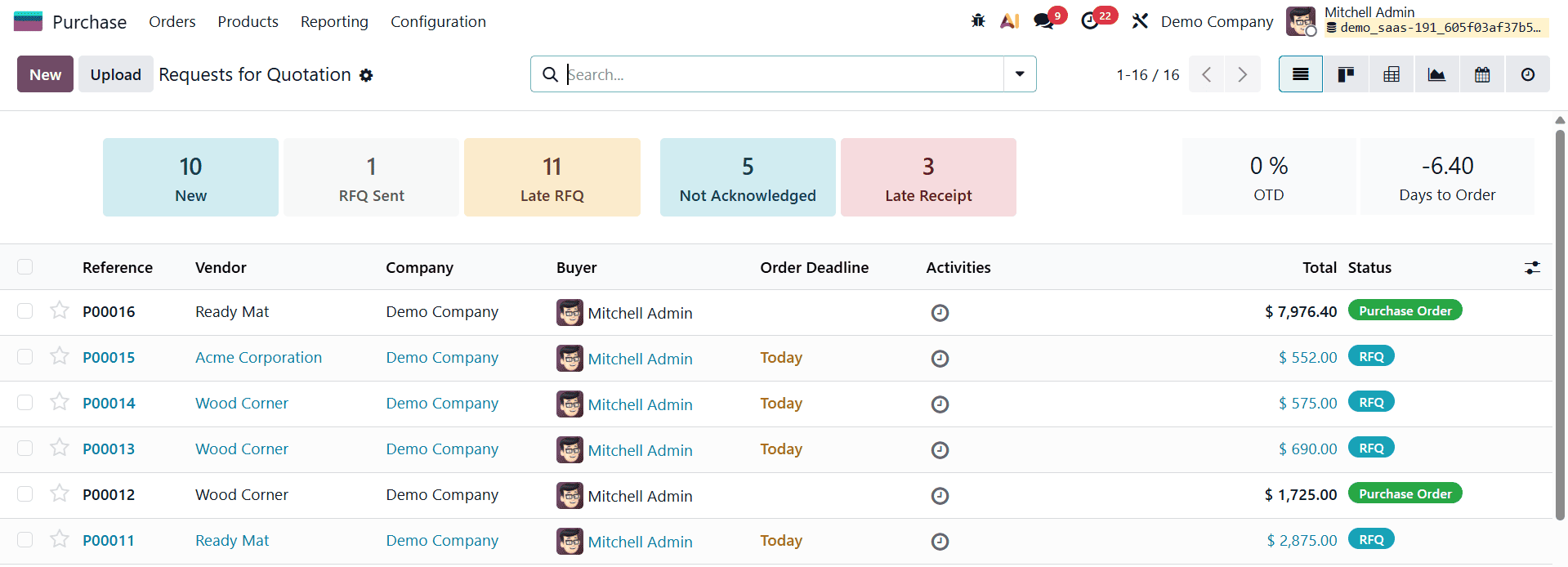 How to Create an RFQ in Odoo 19 Purchase Module-cybrosys