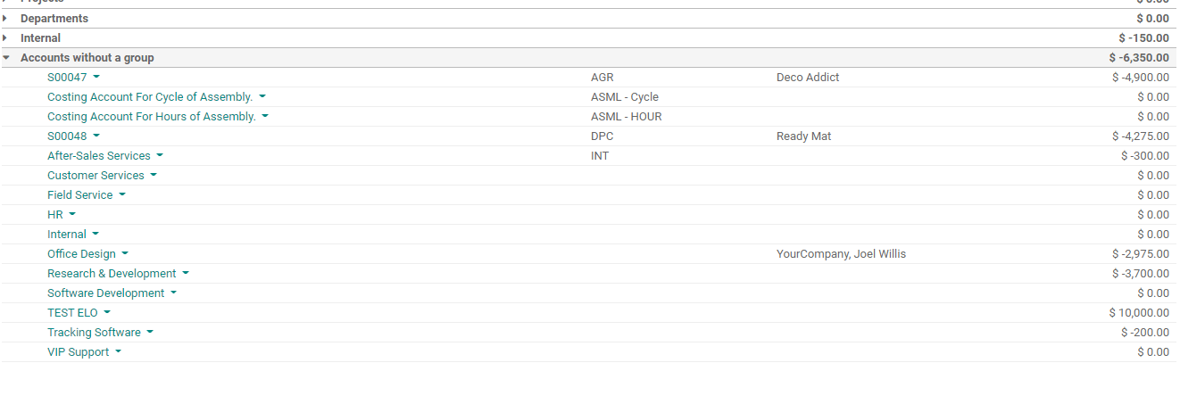 how-to-create-analytic-tags-in-odoo-14