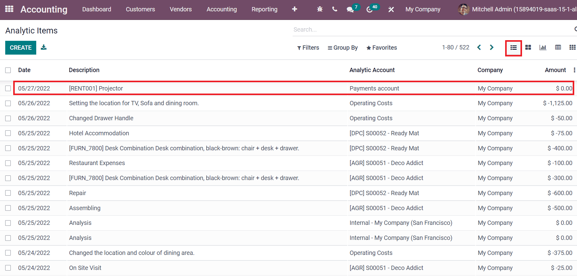 how-to-create-analytic-tags-with-the-odoo-15-accounting-module-cybrosys