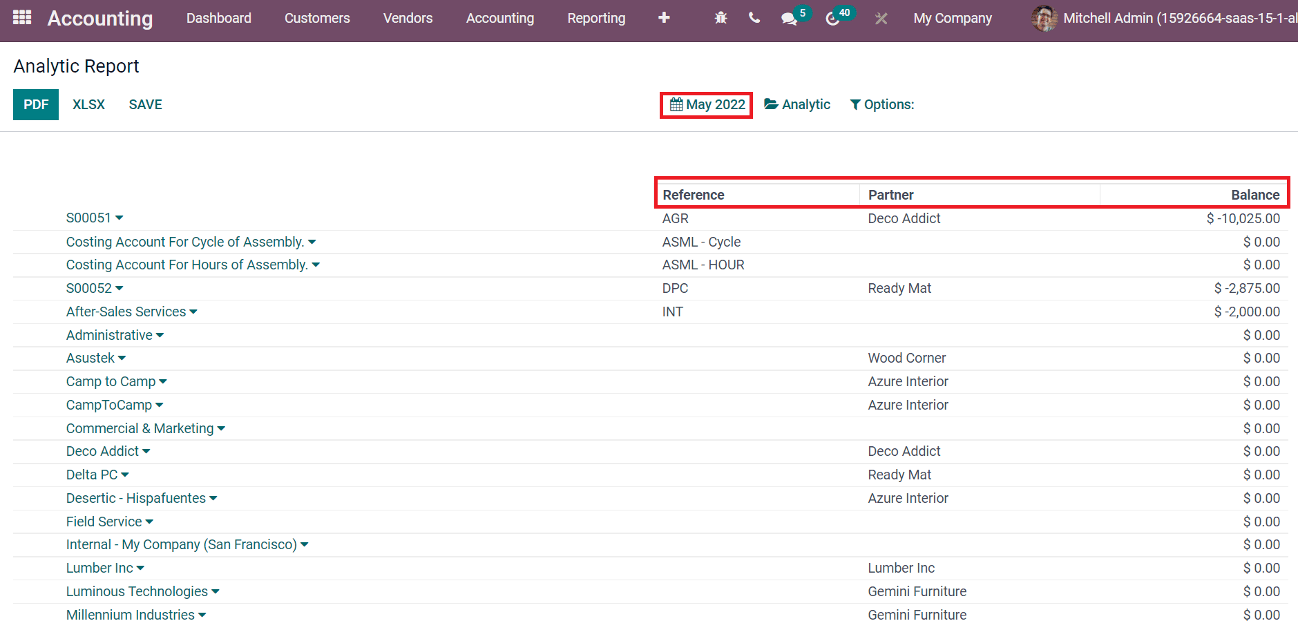 how-to-create-analytic-tags-with-the-odoo-15-accounting-module-cybrosys