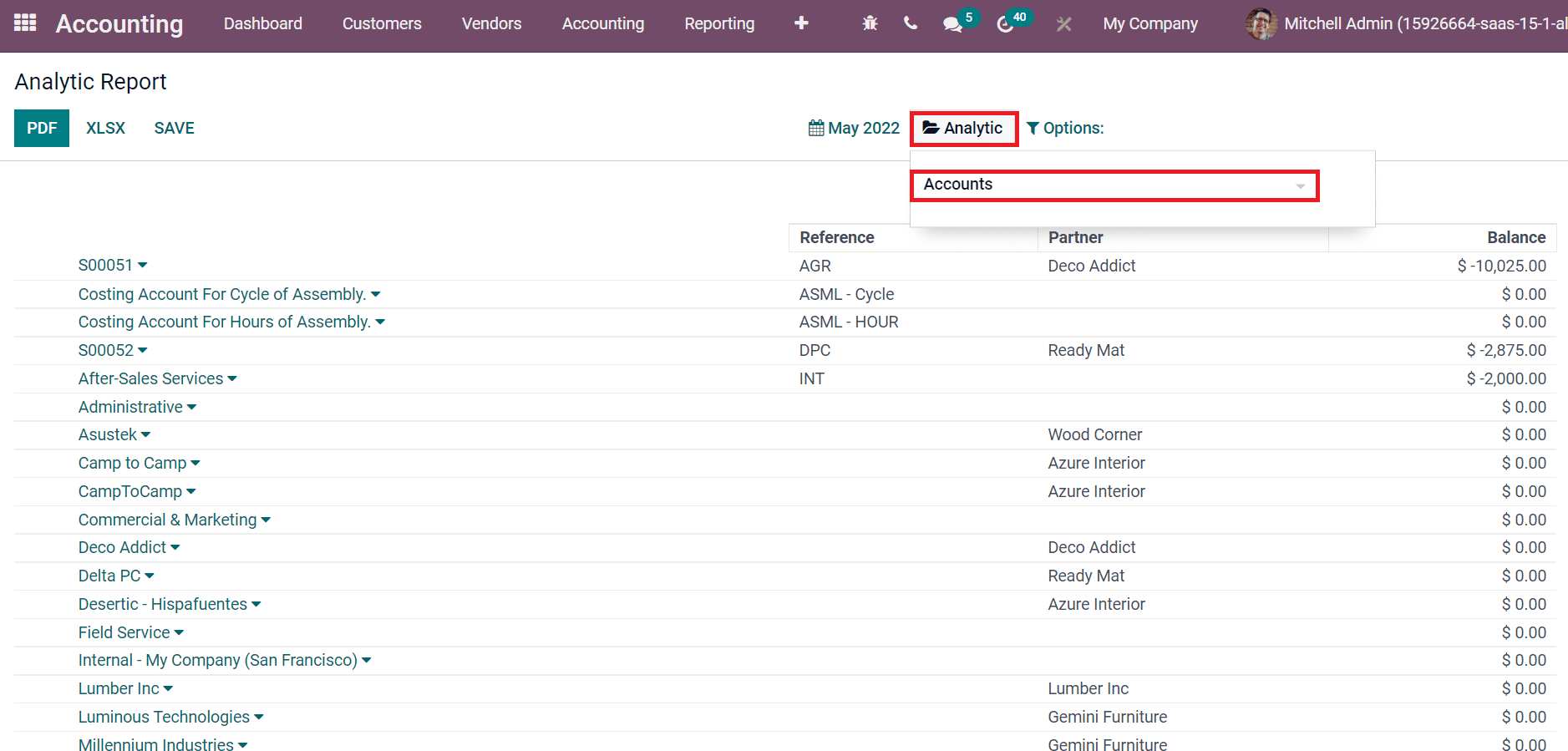 how-to-create-analytic-tags-with-the-odoo-15-accounting-module-cybrosys