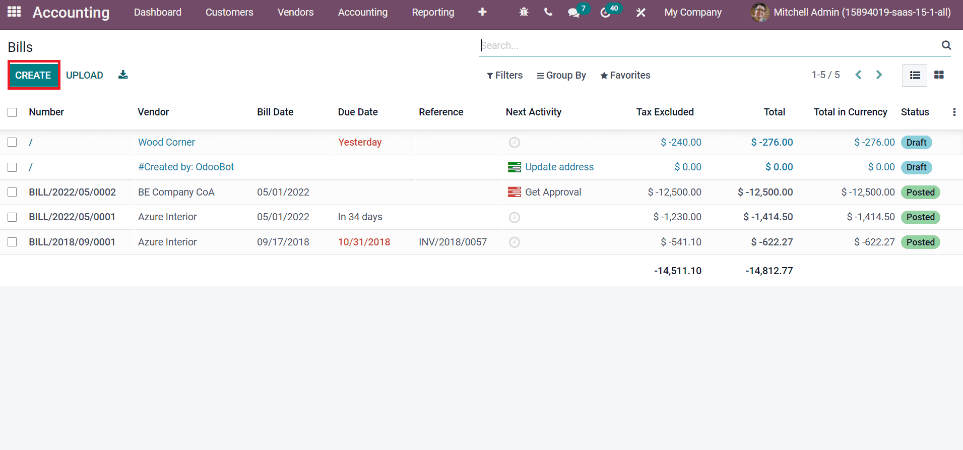 how-to-create-analytic-tags-with-the-odoo-15-accounting-module-cybrosys