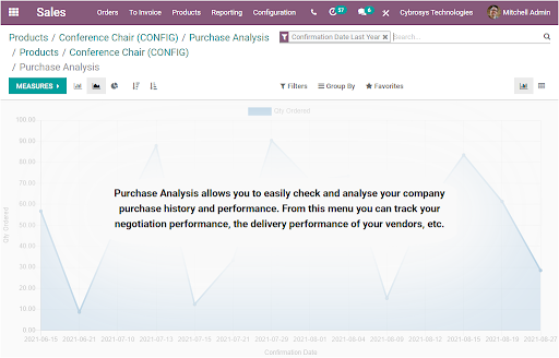 how-to-create-and-configure-products-in-odoo-14-sales