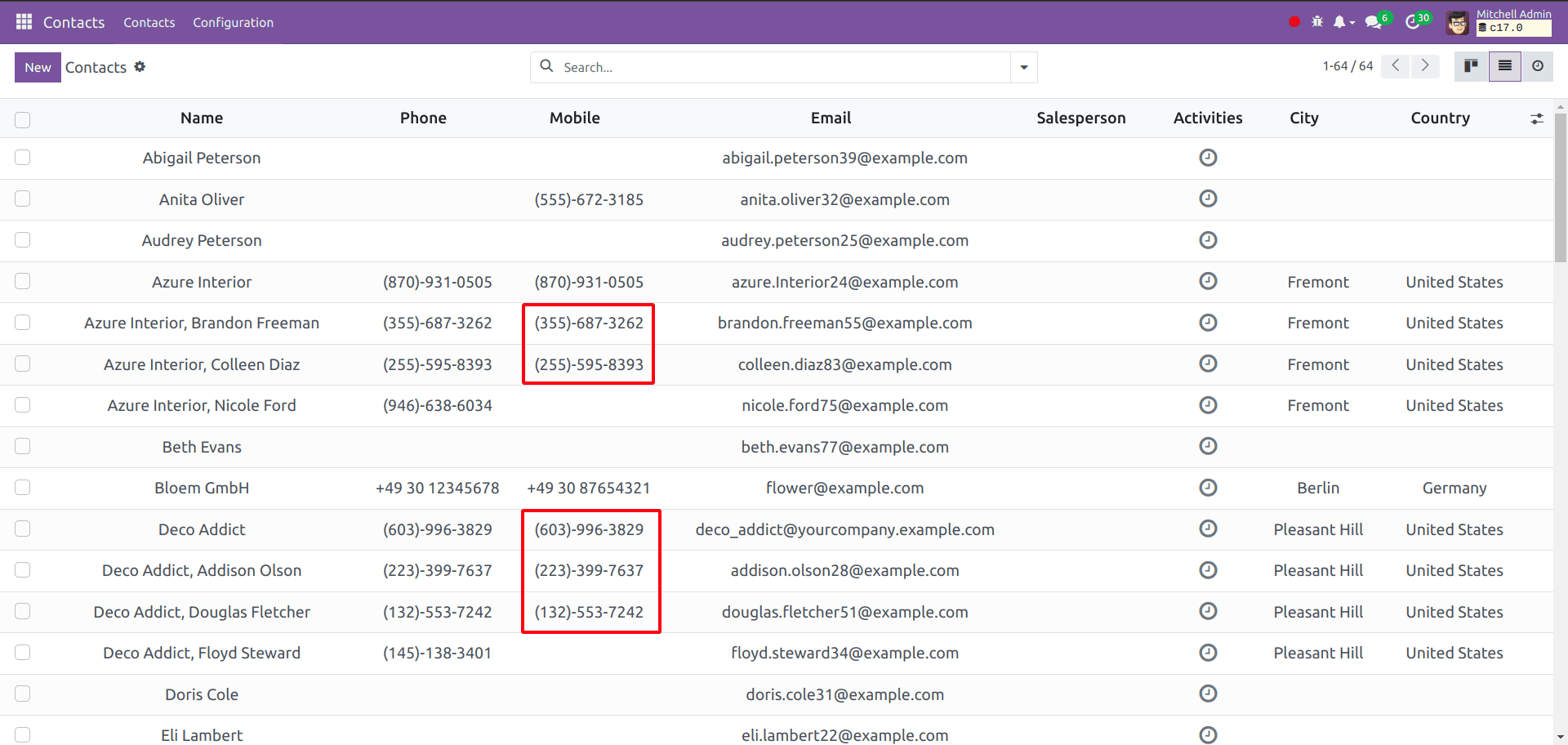How to Create & Configure Server Actions in the Odoo 17-cybrosys