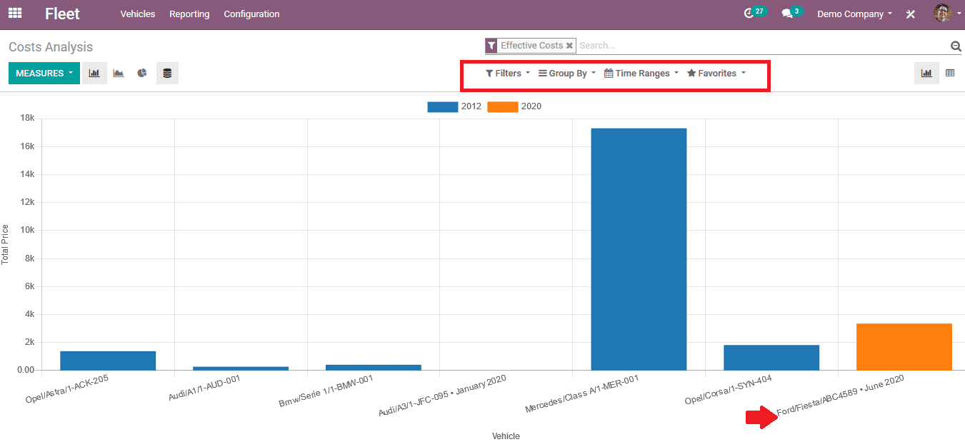 how-to-create-and-manage-a-fleet-of-vehicles-in-odoo-13-8