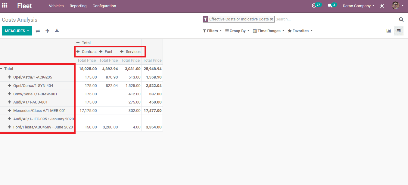 how-to-create-and-manage-a-fleet-of-vehicles-in-odoo-13-8