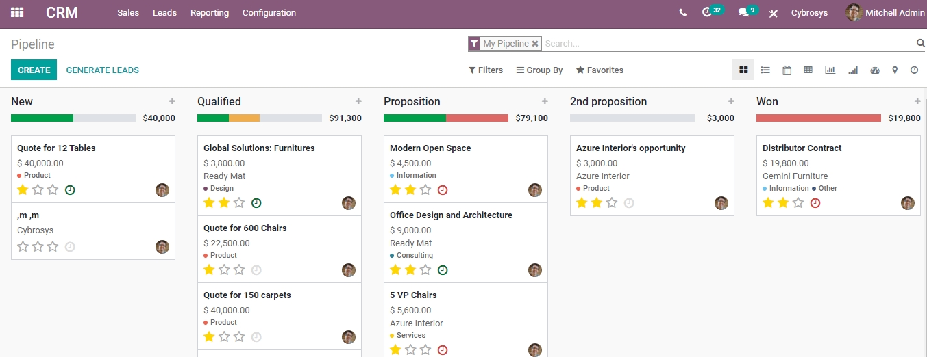 how-to-create-and-manage-opportunity-using-odoo-14-crm