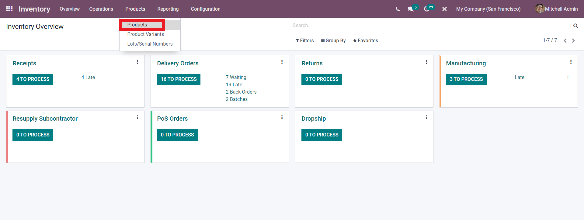 how-to-create-and-manage-products-in-odoo-15-inventory