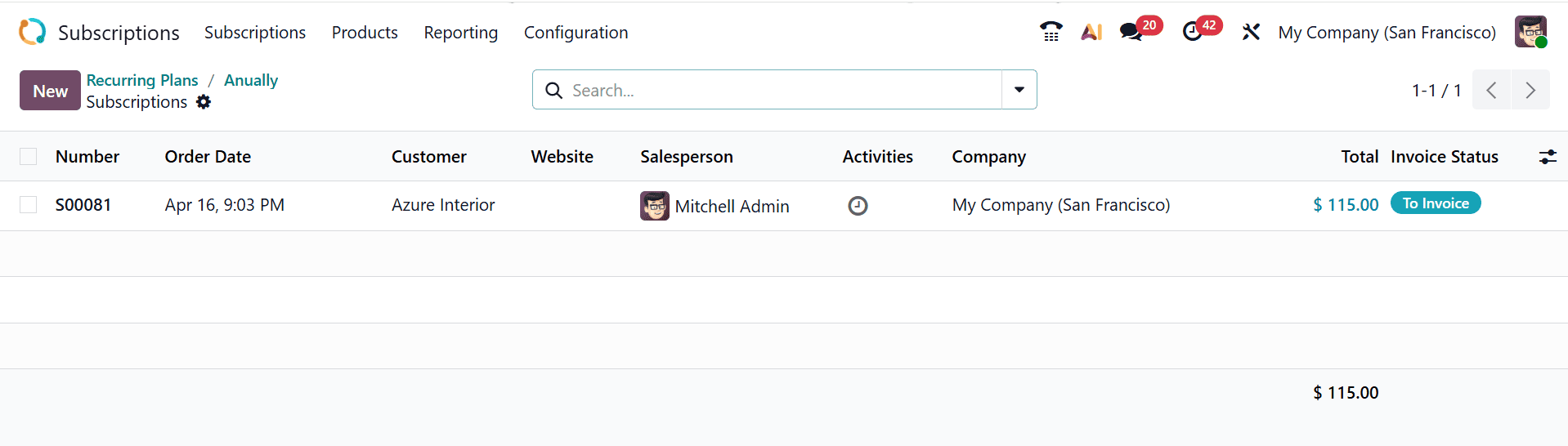 How to Create and Manage Recurring Subscription Plans in Odoo 19-cybrosys