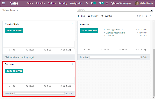 how-to-create-and-manage-sales-teams-in-odoo-14-sales-module