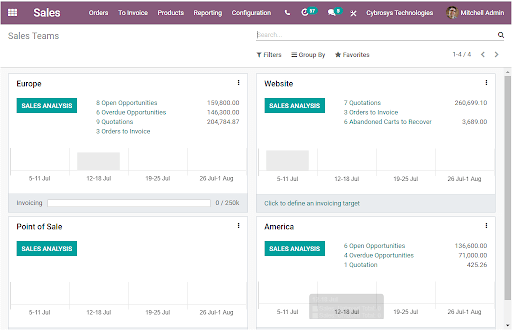 how-to-create-and-manage-sales-teams-in-odoo-14-sales-module