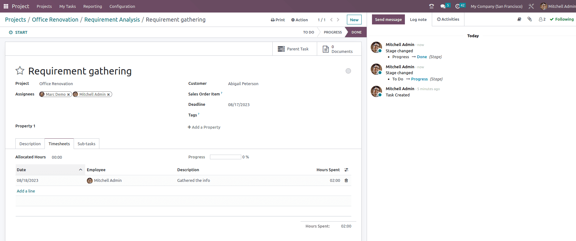 How to Create & Manage Sub-tasks in Odoo 16-cybrosys