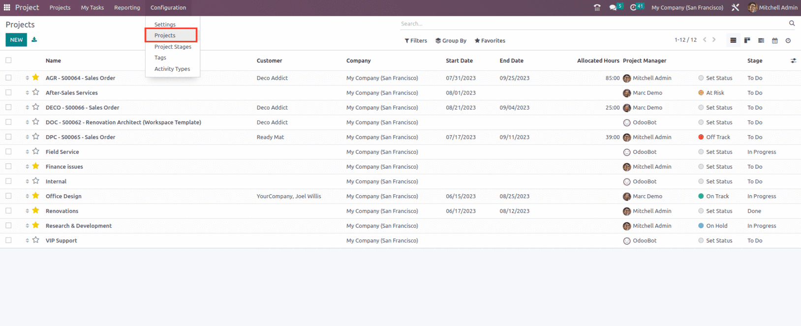 How to Create & Manage Sub-tasks in Odoo 16-cybrosys