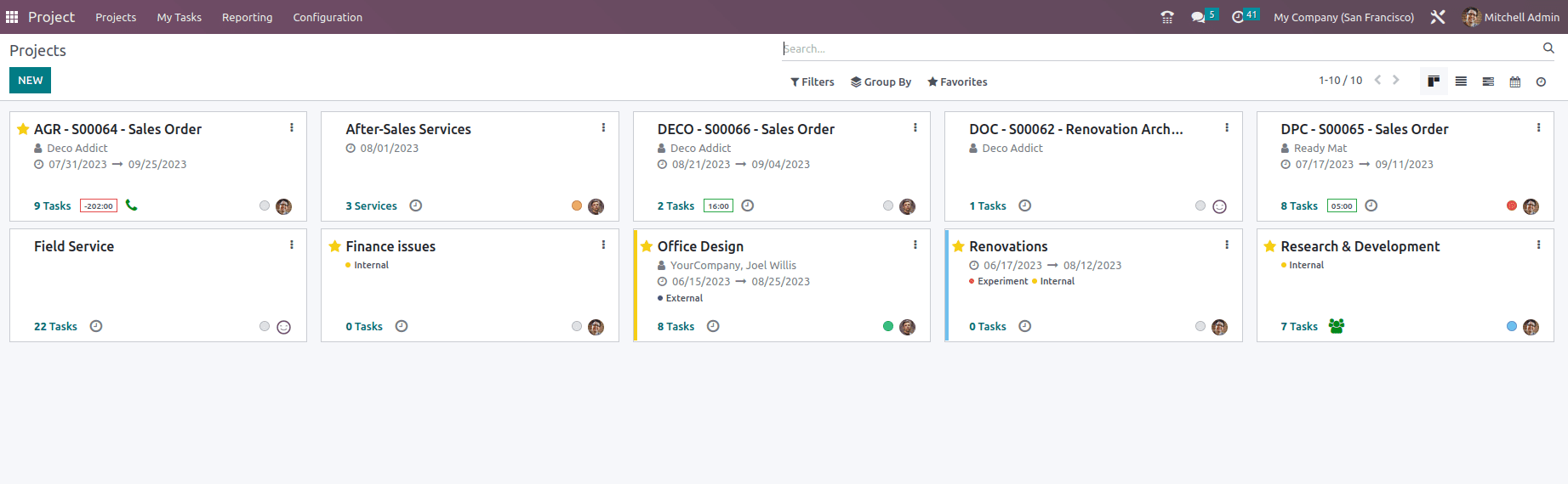 How to Create & Manage Sub-tasks in Odoo 16-cybrosys