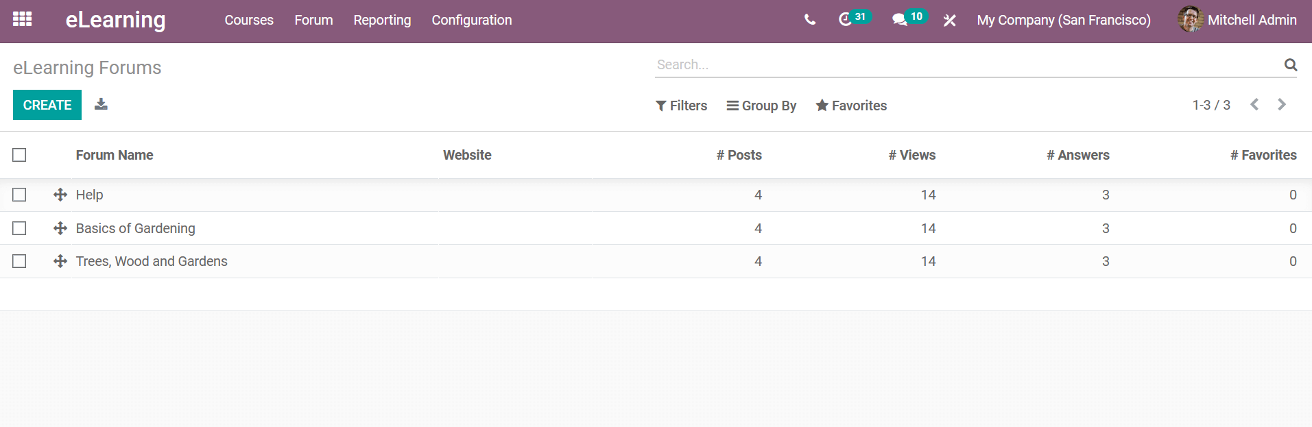 how-to-create-and-post-forums-on-your-website-with-odoo