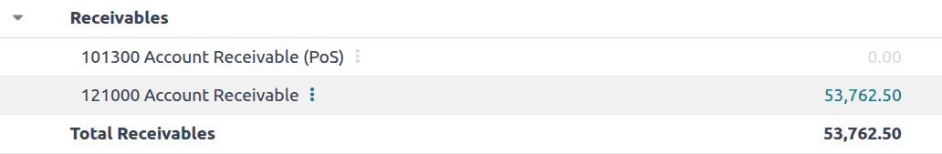 How to Create Balance Sheet Report in Odoo 18-cybrosys
