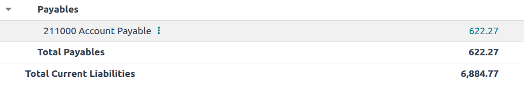 How to Create Balance Sheet Report in Odoo 18-cybrosys