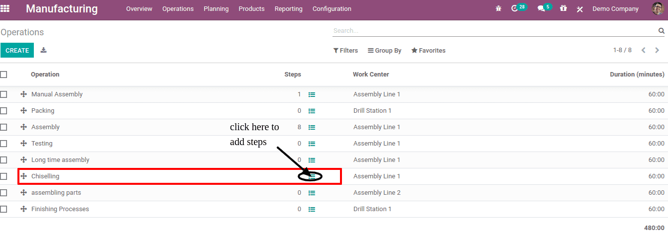 how-to-create-bill-of-materials-odoo-14-cybrosys