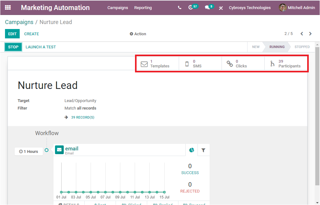 how-to-create-campaigns-with-odoo-14-marketing-automation