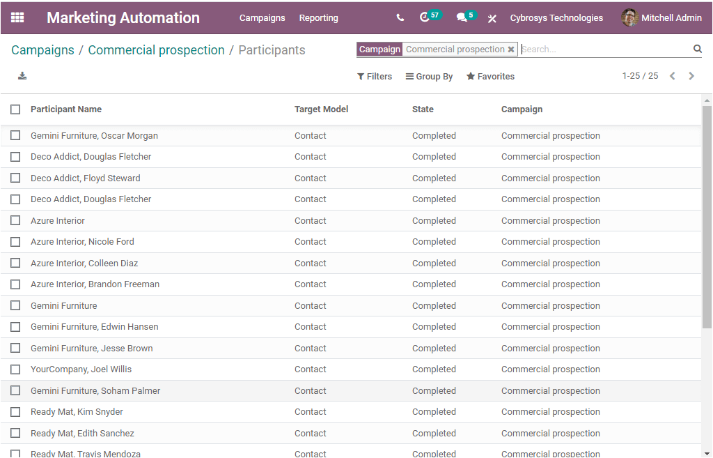 how-to-create-campaigns-with-odoo-14-marketing-automation