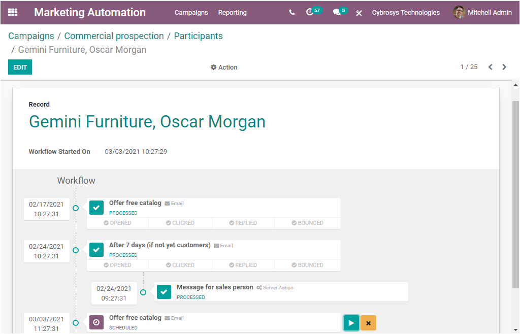 how-to-create-campaigns-with-odoo-14-marketing-automation