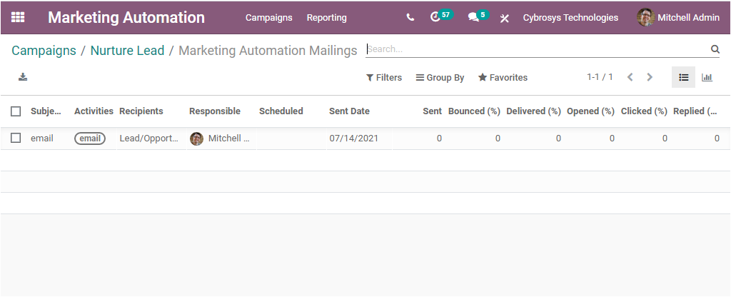 how-to-create-campaigns-with-odoo-14-marketing-automation