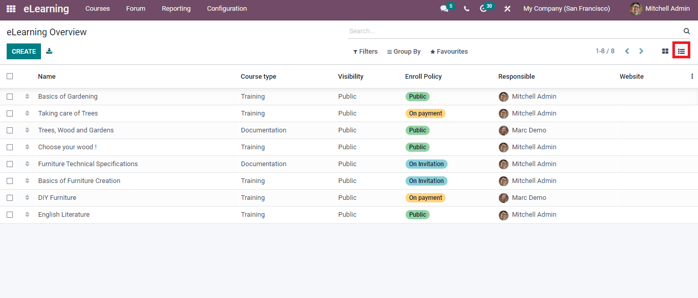 how-to-create-courses-and-contents-in-odoo-15-elearning-cybrosys