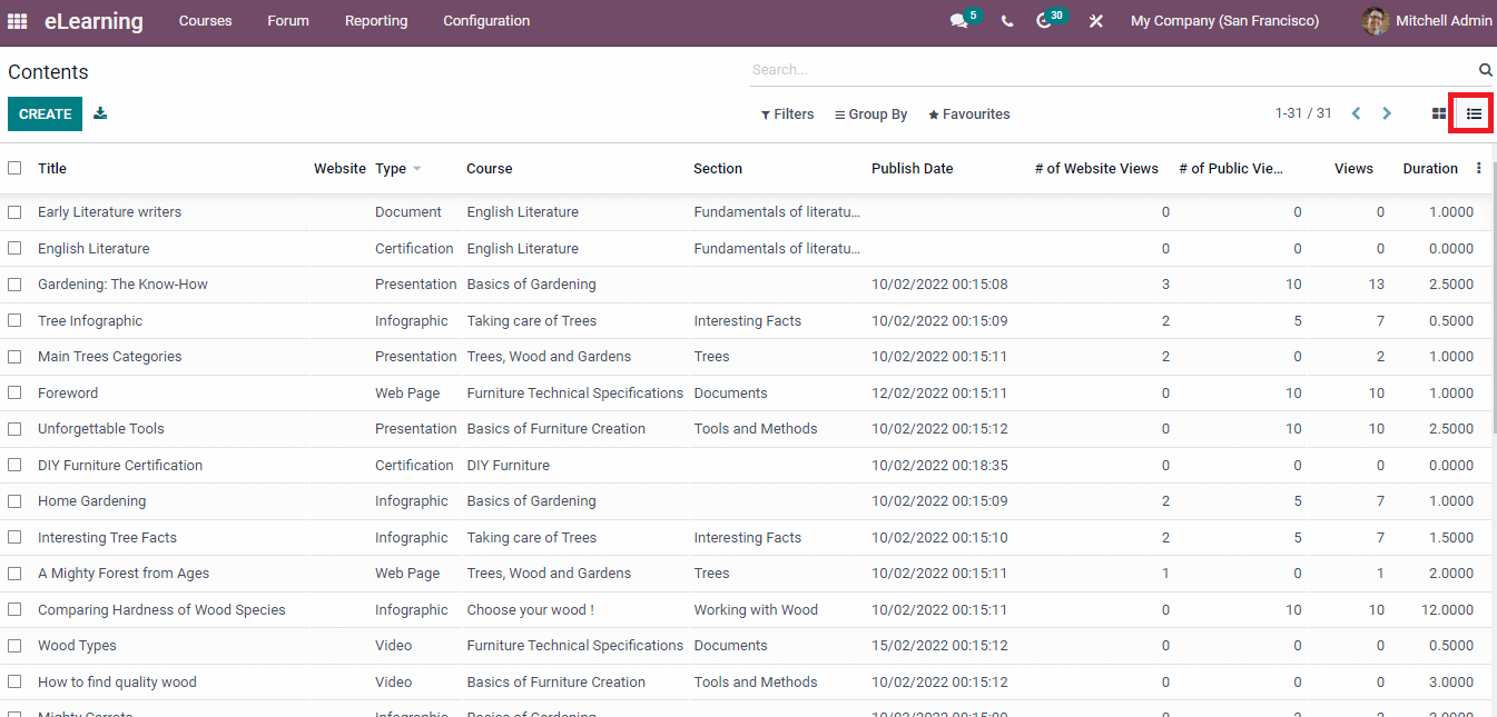 how-to-create-courses-and-contents-in-odoo-15-elearning-cybrosys